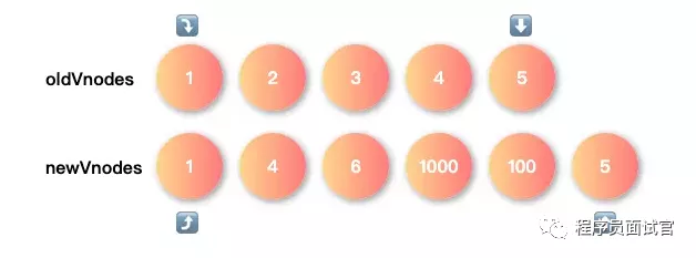 diff-step-1.png