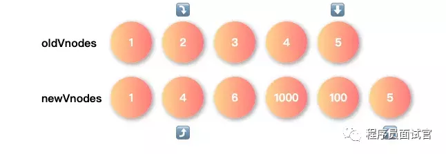 diff-step-2.png