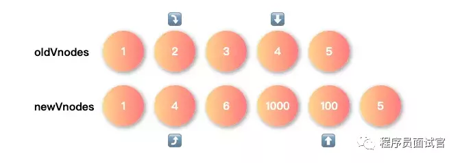 diff-step-3.png