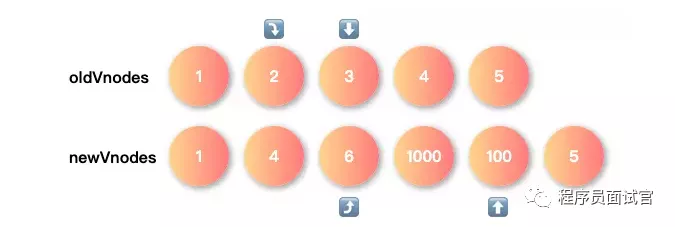 diff-step-4.png