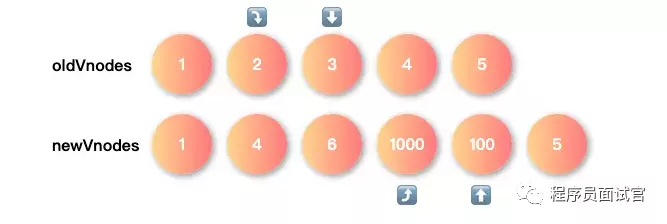 diff-step-5.png