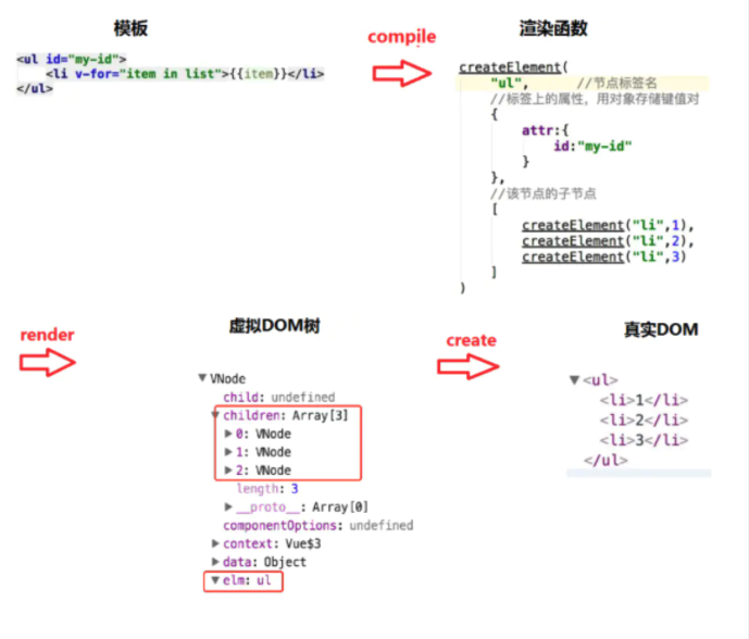 render-example